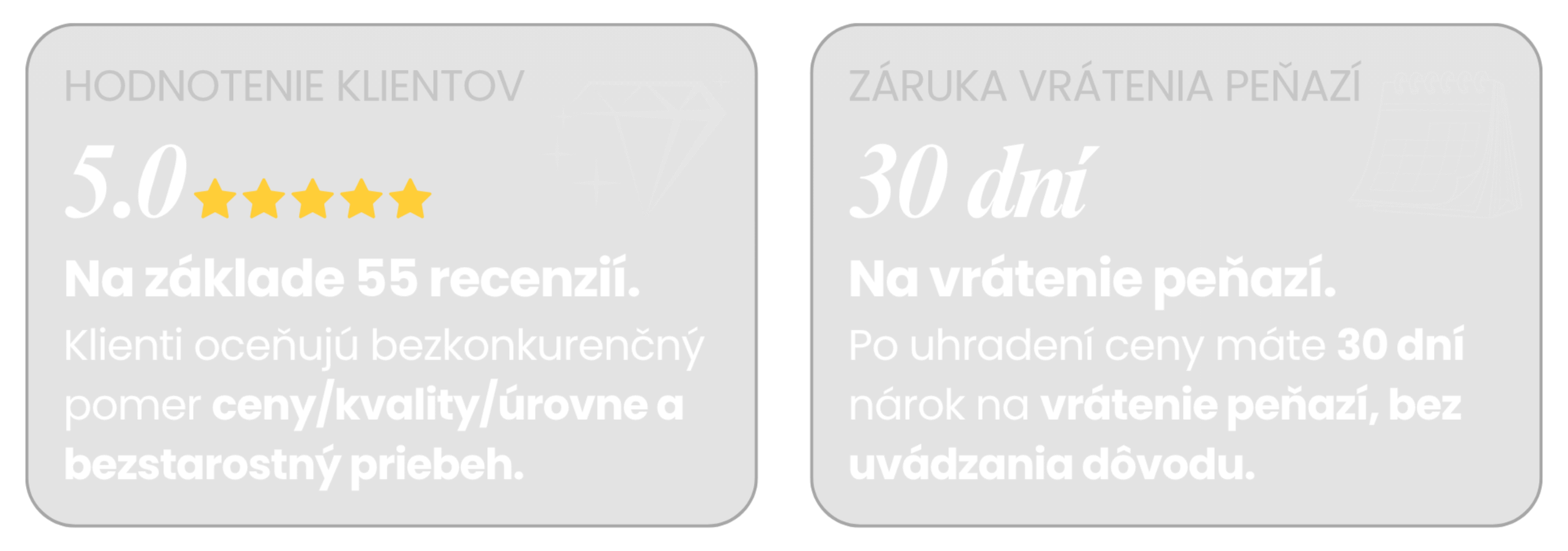 Hodnotenie 5.0, 30 Dňová Garancia